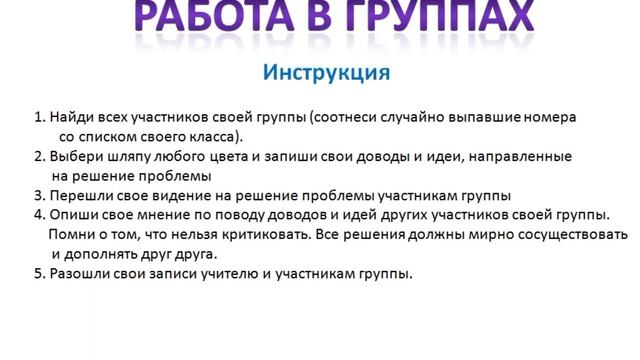 Объединение Мир искусства Метод Эдварда де Боно Шесть шляп мышления на уроке ИЗО