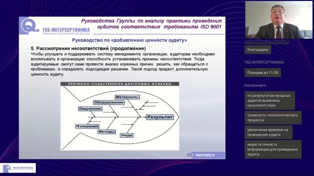 О важности «добавления ценности аудиту»