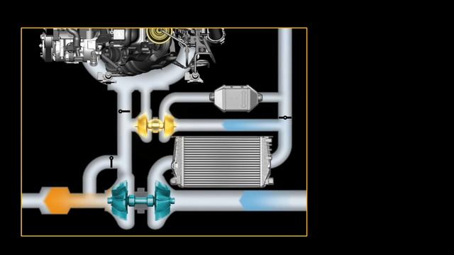 Cum functioneza noul motor CDRTI Opel Insignia BiTurbo 2012?