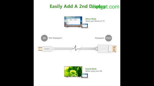 cáp mini displayport- cáp thunderbolt ra displayport hãng ugreen âm thanh hình ảnh 2k4k giá rẻ