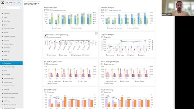 GroundCloud Pro - RouteStats™ Demo