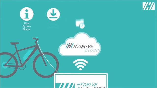 Hydrive | Smarter E-bike Solutions: Smart service