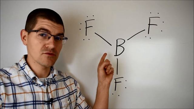 Chemistry of No-Mess Magic Color Paper