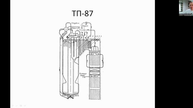 ТП-87. Паровой энергетический котёл