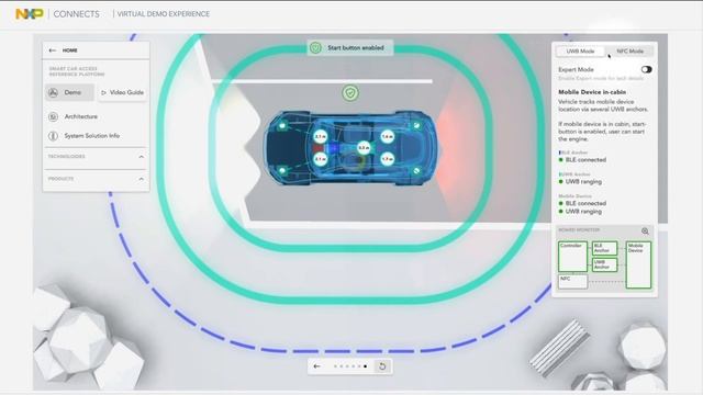 NXP's Virtual Showroom at NXP Connects