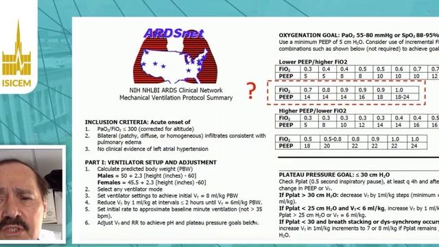 COVID-19 We can put it all together  John J Marini (ISICEM 2020)