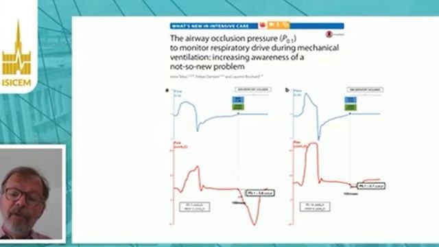 The future of mechanical ventilation Laurent Brochard