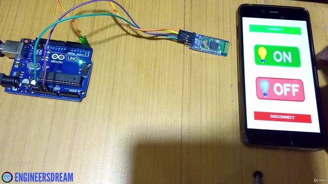 6.6. Output for the Smart LED application