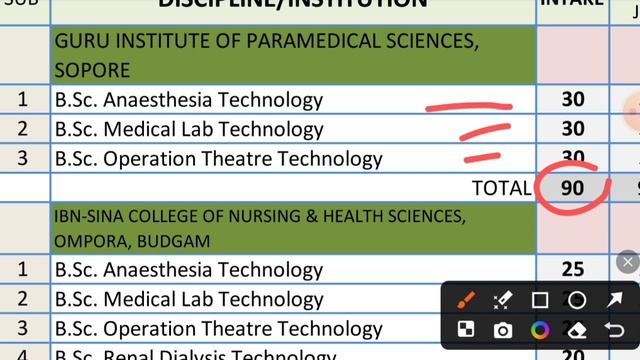 jkbopee bsc nursing bsc paramedical expected cutoff | safe score | seat matrix | govt.+private |