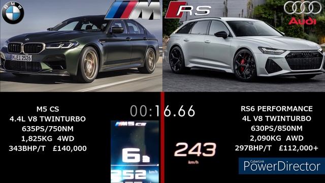 BMW M5 CS 635PS VS AUDI RS6 PERFORMANCE 630PS ACCELERATION 0-250KM/H