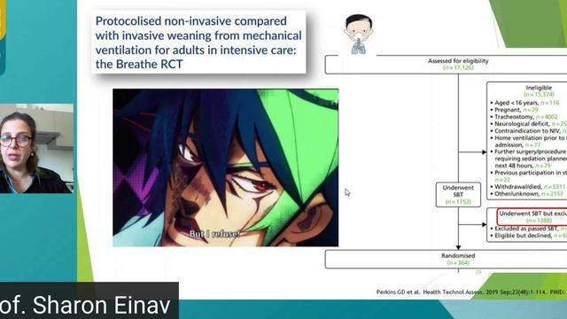 non-invasive ventilation after weaning S Einav