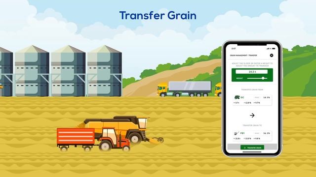 CropScanAg N-GAUGE Grain Logistics Infographic