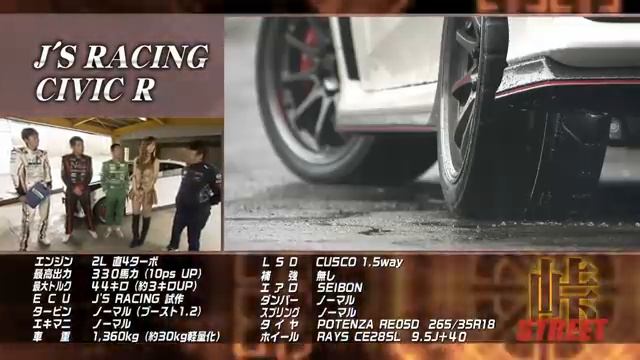 Best Motoring. Hot-Version 2018. Honda Civic Type-R vs Subaru WRX