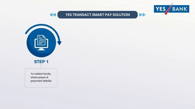 Digitize receivables management with YES TRANSACT Smart Pay