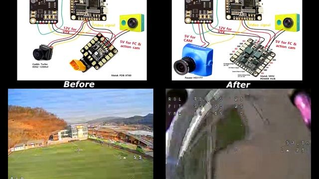 FPV screen noise solution