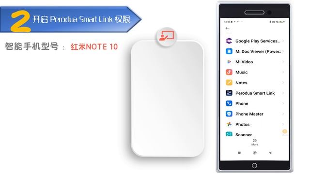 步骤2：开启PERODUA SMARTLINK权限