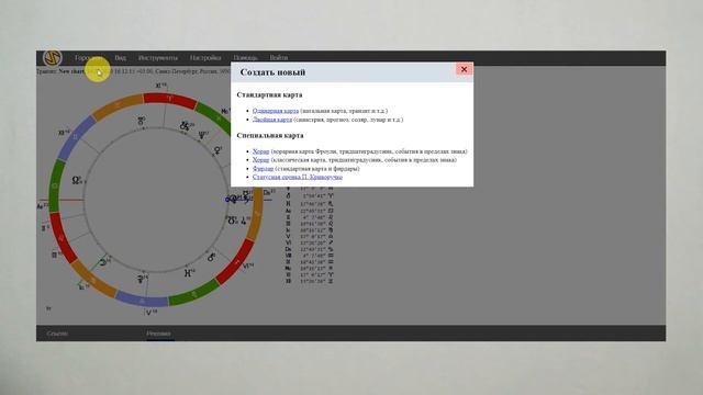 Как найти Венеру в своем гороскопе