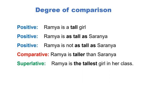 Degrees of comparison in English Grammar through Tamil | Competitive exams | Happy To Teach