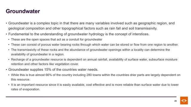 Lec 1 Water resources