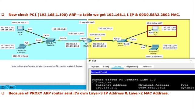 PROXY ARP - SESSION 6 | CCNA | JONET SOLUTIONS | TRAINING ACADEMY