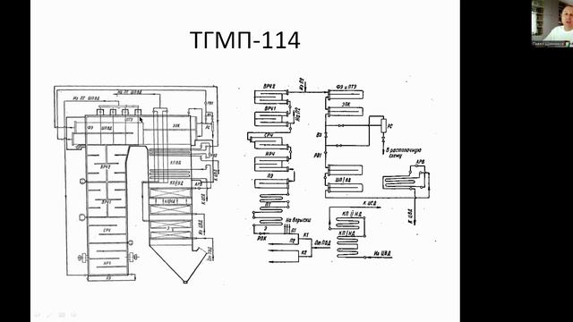 По просьбе Сергея Дмитриевича. ТГМП-114, паровой энергетический котел