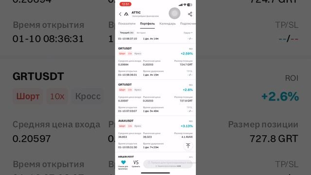 Открытые сделки у робота ATTIC 11.01.2025