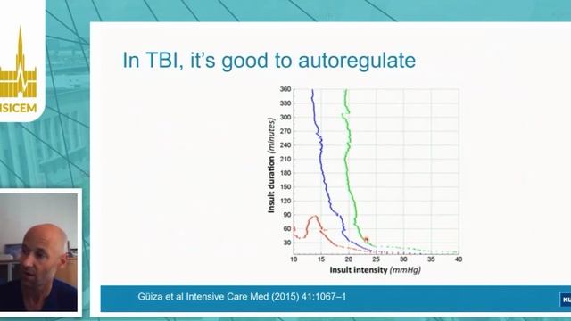 How to assess cerebrovascular autoregulation at the bedside G  Meyfroidt (ISICEM 2020)