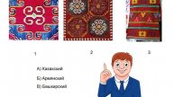 Проверь себя! Национальные особенности орнамента