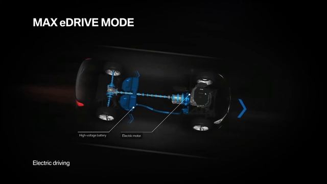 BMW 7 Series plug in hybrid iPerformance, Animation Powertrain