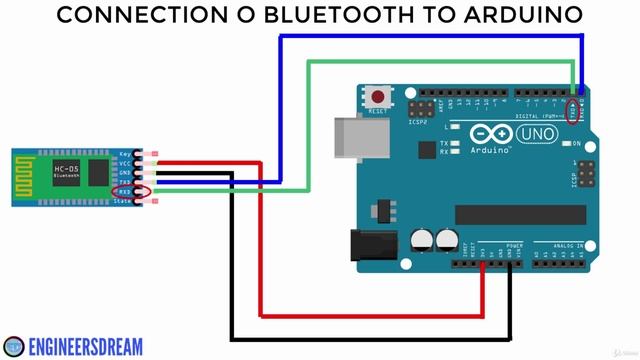 6.1. What is a bluetooth sensor