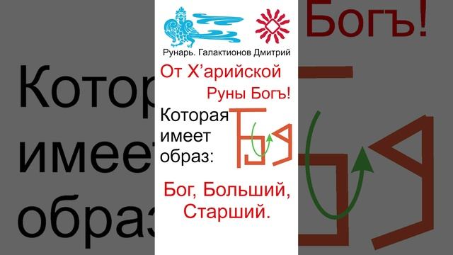 Арабская Буква Бейт, рожденная от Рун Богъ/Быть #Рунарь #АрабскаяАзбука #Руны #ГалактионовДмитрий