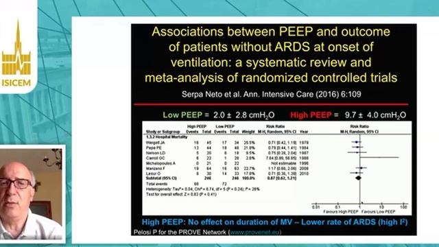 Protective ventilation not only in ARDS P Pelosi