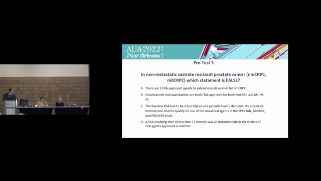 The Changing Face of Advanced Prostate Cancer 2022
