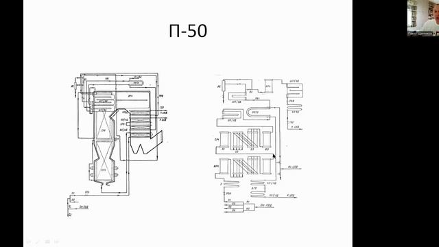 П-50, паровой энергетический котел
