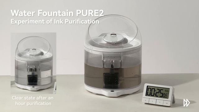CATLINK Cat Water Fountain Ultrafiltration Filter