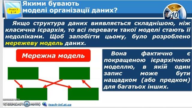 10 клас Поняття бази даних