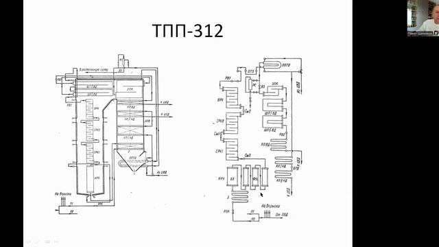 ТПП-312, паровой энергетический котёл