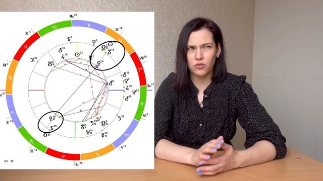 Что будет дальше? Что ждёт Россию? Экономическая ситуация // Прогнозы астрологов