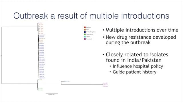 Jo Rhodes | Nanopore Sequencing of a Pathogenic Fungi Outbreak in a UK Hospital