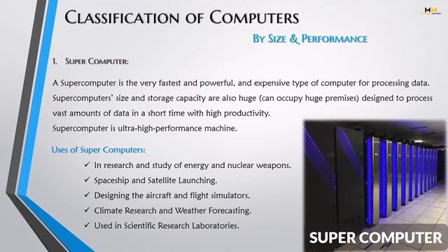 Classification of Computers: By Purpose, Size & Performance | Super,Mainframe,Mini,Microcomputers.