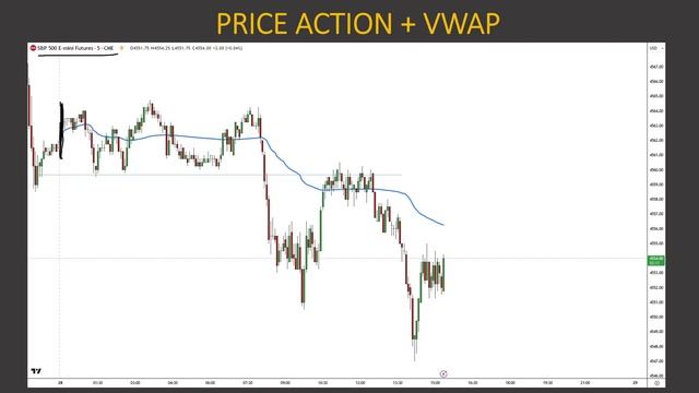 45. Webinar VWAP