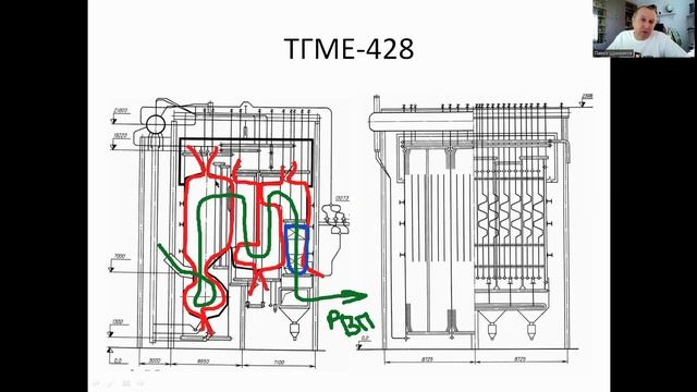 Паровой энергетический котёл ТГМЕ 428 под наддувом. По просьбе Parkenson