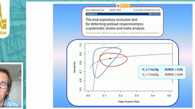 I like end-expiratory occlusion test and tidal volume challenge J-L Teboul (ISICEM 2020)