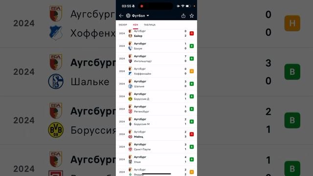 Аугсбург — Штутгарт 12.01.2025