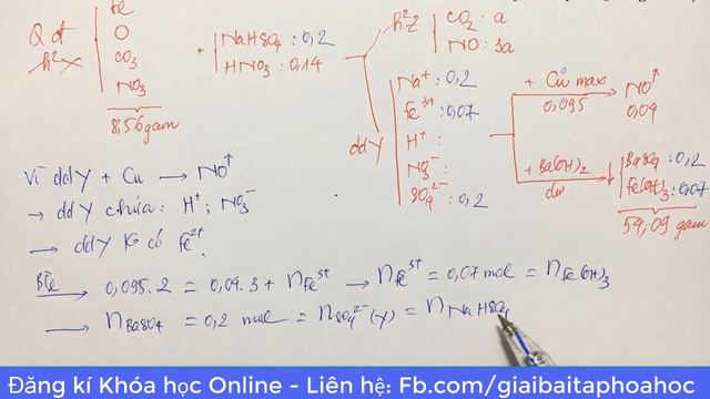 Hoà tan hết 8,56 gam hỗn hợp X gồm Fe, Fe3O4, FeCO3 và Fe(NO3)2 trong dung dịch chứa NaHSO4 và 0,14