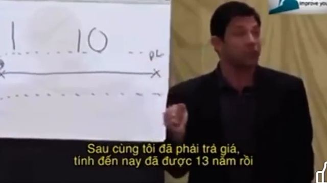 Triết lý đường thẳng khi kinh doanh của sói già phố Wall: 3 điểm 10 của đường thẳng thuyết phục (P1)