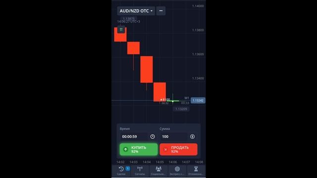 Торговля на Pocket option