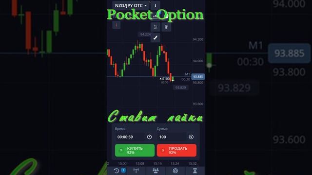 Торговля на Pocket Option