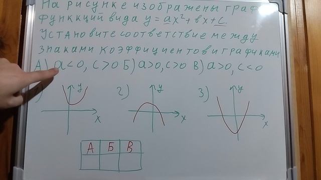 Пример задачи 11 (12 из 18)
