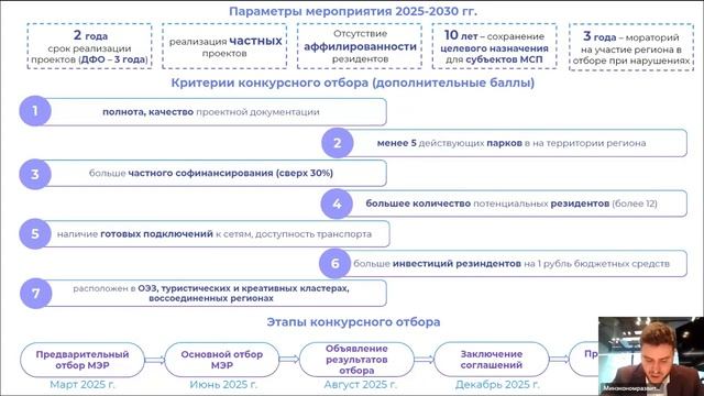 2025-2029 Субсидирование строительства индустриальных парков для МСП с участием МЭР России